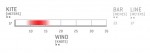 Кайт Slingshot Turbine 17M Light Wind